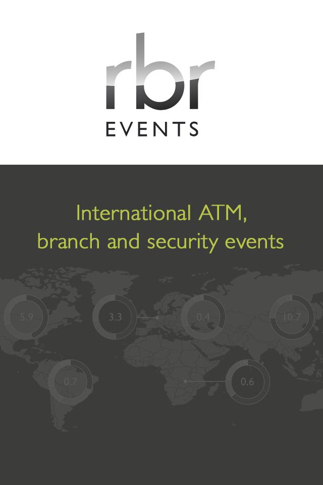 RBR Events