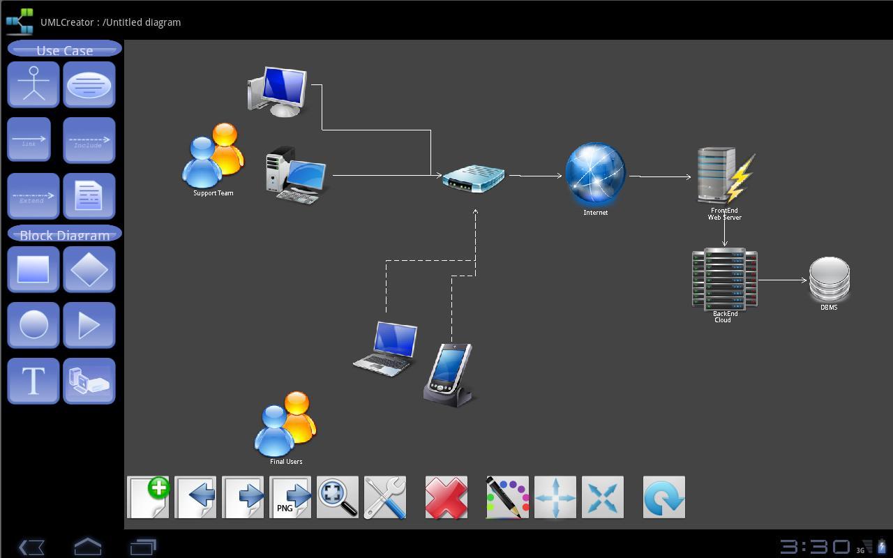 UML Creator
