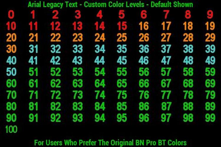 BN Pro Arial Legacy Text